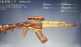 吃鸡最新枪皮爆料,神秘爆料抢先看