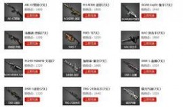 cf最新爆料点券活动在哪,点券狂欢活动攻略，领取地点大揭秘！